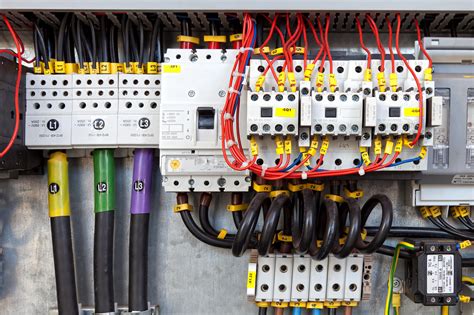 electrical control box replacement|types of electrical control panels.